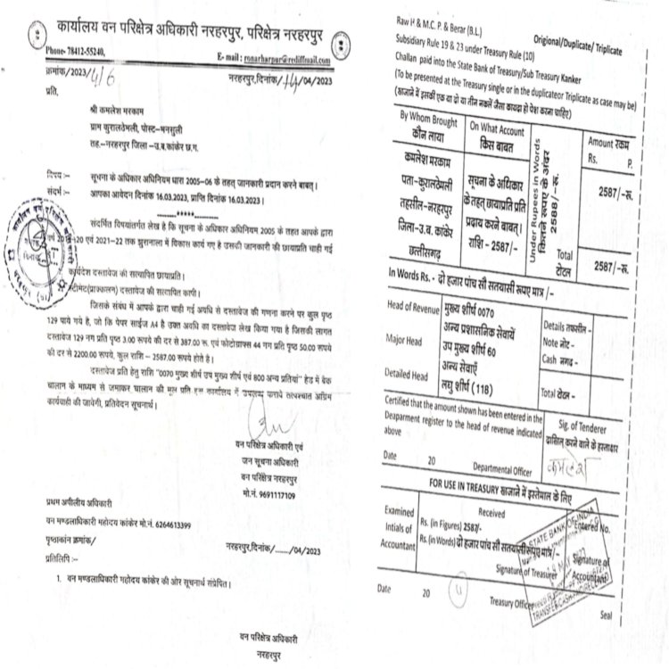 कार्यालय वन परिक्षेत्र अधिकारी नरहरपुर कांकेर का भ्रष्टाचार उजागर।