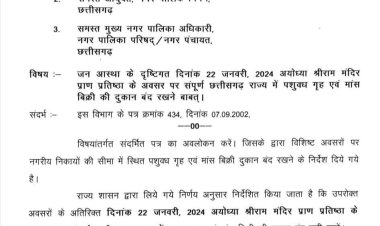 22 जनवरी के साथ 26 व 30 जनवरी को शुष्क दिवस घोषित आदेश जारी ,