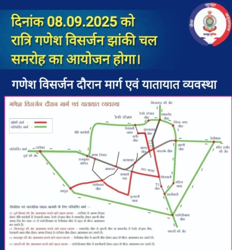 गणेश विसर्जन झांकी  दिनांक 08.09.2025 को रात्रि चल समरोह का आयोजन होगा।