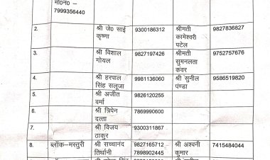 20 मई को दवा दुकानें बंद रहेंगी, आपातकालीन सेवाओं के लिए प्रशासन अलर्ट  जन औषधि व सरकारी मेडिकल स्टोर खुले रहेंगे