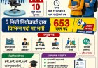 संविदा पदों पर भर्ती हेतु कौशल परीक्षा 15 जून को