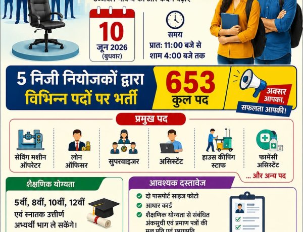 संविदा पदों पर भर्ती हेतु कौशल परीक्षा 15 जून को