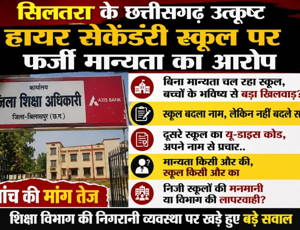 मान्यता किसी और की, स्कूल किसी और का निजी स्कूलों की मनमानी या विभाग की लापरवाही?