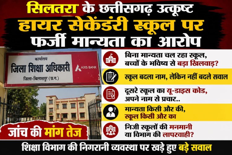 मान्यता किसी और की, स्कूल किसी और का निजी स्कूलों की मनमानी या विभाग की लापरवाही?